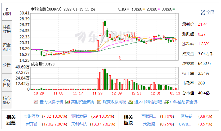 1642044395629011.png 1642044325.png