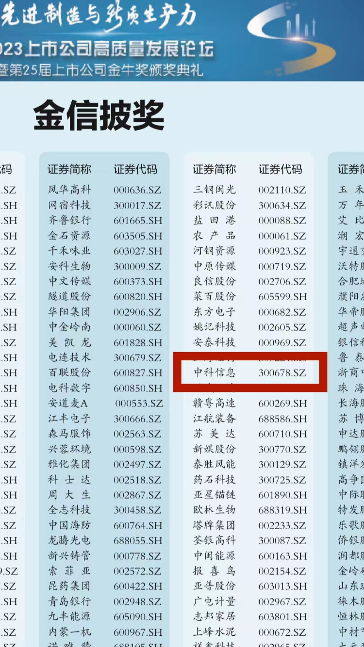 1703572922545665.png 圖片2.png